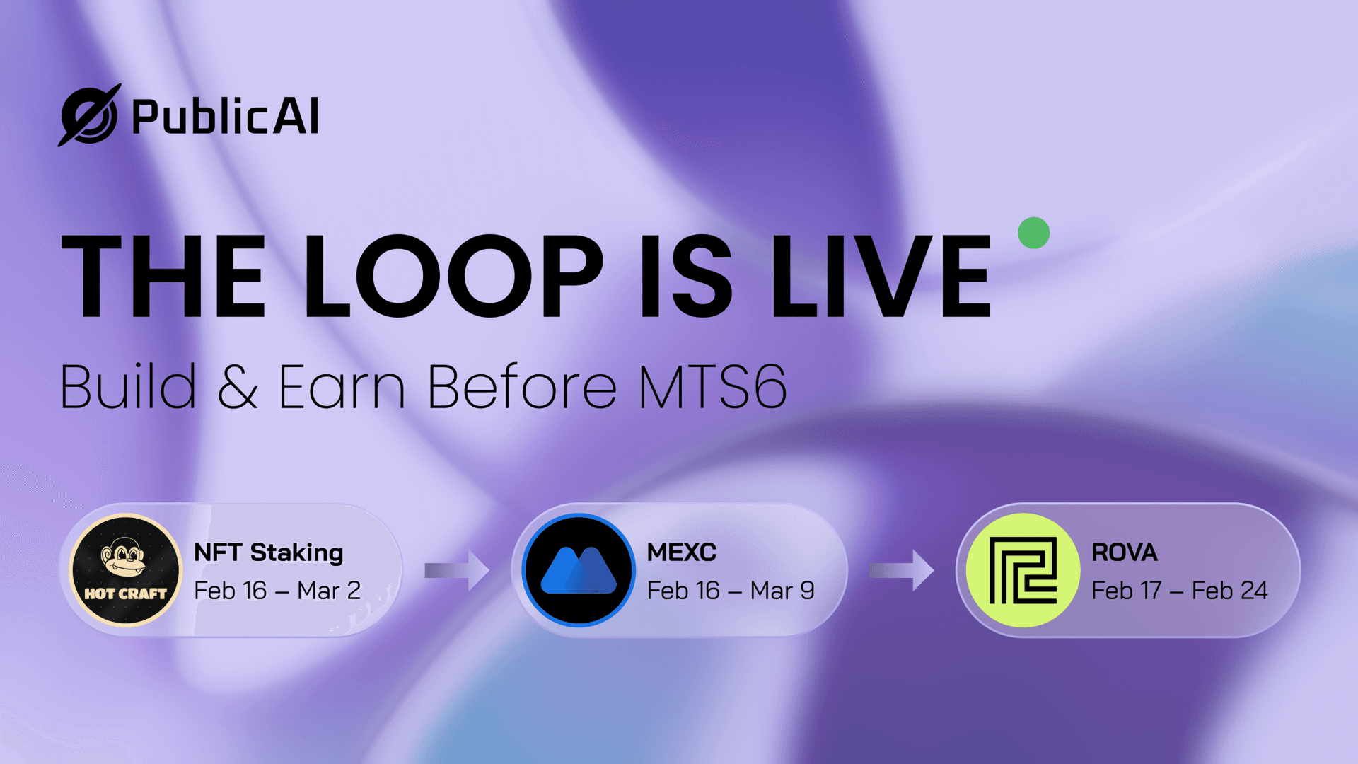 The Human Loop Is Live